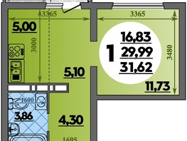 Продается Студия ЖК Город у моря, литера 17, 31.62 м², 6127956 рублей