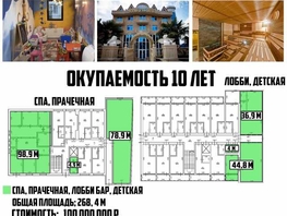 Продается Помещение Ленина ул, 268 м², 100000000 рублей