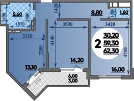 Продается 2-комнатная квартира ЖК Парк у дома, литера 7.2, 62.3 м², 10019999 рублей