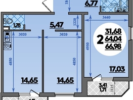 Продается 2-комнатная квартира ЖК Молодежный 2, литера 14, 66.98 м², 7829962 рублей