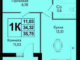 Продается 1-комнатная квартира ЖК Друг, литера 5, 35.75  м², 4933500 рублей