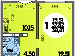 Продается 1-комнатная квартира ЖК Город у моря, литера 21, 38.81  м², 7311999 рублей