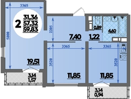 Продается 2-комнатная квартира ЖК Город у моря, литера 22, 59.83  м², 9454000 рублей