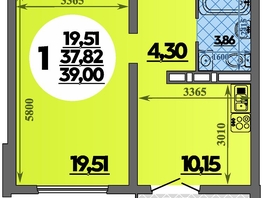Продается 1-комнатная квартира ЖК Город у моря, литера 23, 39 м², 7080999 рублей