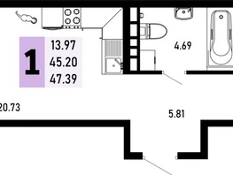 Продается 1-комнатная квартира ЖК Усадьба Гостагаевская, корпус 4, 47.39 м², 9951900 рублей