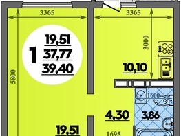 Продается 1-комнатная квартира ЖК Город у моря, литера 17, 39.4 м², 7352040 рублей