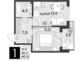 Продается 1-комнатная квартира ЖК Парк Победы 2, литера 21, 40  м², 7308000 рублей