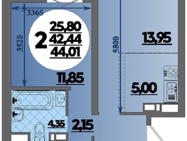 Продается 2-комнатная квартира ЖК Город у моря, литера 22, 44.01  м², 8068000 рублей