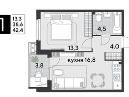 Продается 1-комнатная квартира ЖК Парк Победы 2, литера 19, 42.4  м², 7928800 рублей
