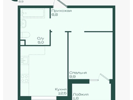 Продается 1-комнатная квартира ЖК Ботаника, литер 1.1, 35.8  м&sup2;, 6035880 рублей