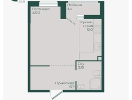 Продается Студия ЖК Ботаника, литер 1.1, 29.2  м&sup2;, 5069120 рублей