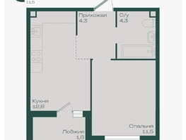 Продается 1-комнатная квартира ЖК Ботаника, литер 1.1, 34.5  м&sup2;, 5816700 рублей