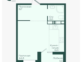 Продается Студия ЖК Ботаника, литер 1.2, 29.1  м&sup2;, 4964460 рублей