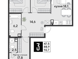 Продается 3-комнатная квартира ЖК Парк Победы 2, литера 20, 92.7  м&sup2;, 13126320 рублей