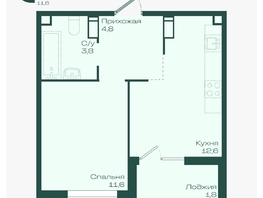 Продается 1-комнатная квартира ЖК Ботаника, литер 1.1, 34.6  м&sup2;, 5965213 рублей