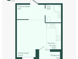 Продается Студия ЖК Ботаника, литер 1.2, 29.6  м&sup2;, 5126957 рублей