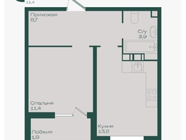 Продается 1-комнатная квартира ЖК Ботаника, литер 1.2, 39.1  м&sup2;, 6162160 рублей