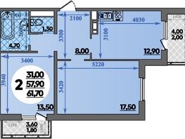 Продается 2-комнатная квартира ЖК Парк у дома, литера 7.3, 61.7  м&sup2;, 11019999 рублей