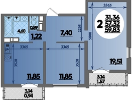 Продается 2-комнатная квартира ЖК Город у моря, литера 22, 59.83  м&sup2;, 9094000 рублей
