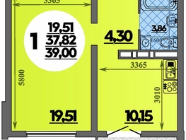 Продается 1-комнатная квартира ЖК Город у моря, литера 23, 39  м&sup2;, 7060999 рублей