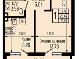 Продается 1-комнатная квартира ЖК Ботаника Хилс, лит 3, 31.92  м&sup2;, 8970000 рублей