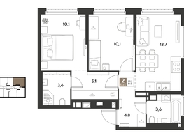 Продается 2-комнатная квартира ЖК ГРЕЙД, литер 14, 51  м&sup2;, 10302000 рублей