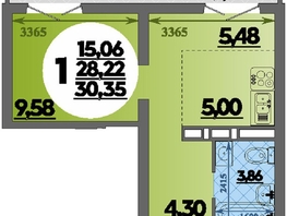 Продается Студия ЖК Город у моря, литера 22, 30.35  м&sup2;, 6289000 рублей