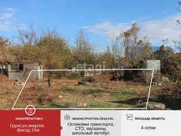 Продается Дачный участок Светлая ул, 4  сот., 2500000 рублей