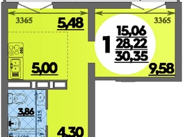 Продается Студия ЖК Город у моря, литера 22, 30.35  м&sup2;, 6801999 рублей