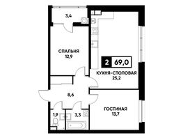 Продается 1-комнатная квартира ЖК Кварталы 17/77, литер 20.1, 69  м², 8200650 рублей