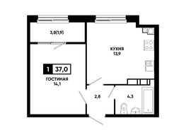 Продается 1-комнатная квартира ЖК Резиденция СОФИ, 37  м², 4107000 рублей
