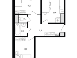Продается 2-комнатная квартира ЖК 5 элемент Аске, лит 5-12 стр.2, сек.3,4,5,6, 51.9  м&sup2;, 8350710 рублей