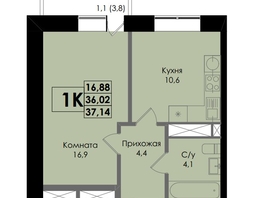 Продается 1-комнатная квартира ЖК Botanika (Ботаника), дом 1, 37.14  м&sup2;, 6128100 рублей