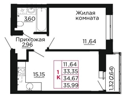 Продается 1-комнатная квартира ЖК Вишневый сад, дом 2.1, 34.7  м&sup2;, 5066200 рублей