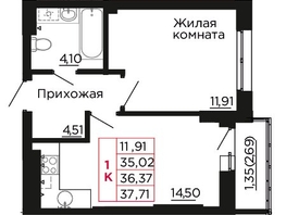 Продается 1-комнатная квартира ЖК Вишневый сад, дом 2.2, 36.8  м&sup2;, 5446400 рублей