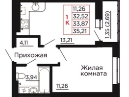Продается 1-комнатная квартира ЖК Вишневый сад, дом 2.2, 34.4  м&sup2;, 5813600 рублей