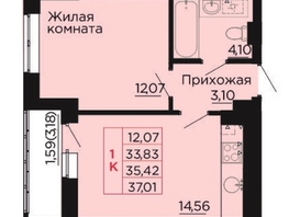 Продается 1-комнатная квартира ЖК Вишневый сад, дом 2.2, 35.5  м&sup2;, 5147500 рублей