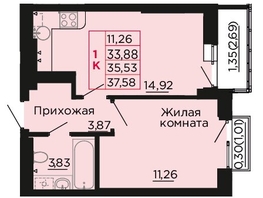Продается 1-комнатная квартира ЖК Вишневый сад, дом 2.2, 36  м&sup2;, 5256000 рублей