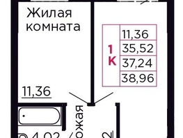 Продается 1-комнатная квартира ЖК Вишневый сад, дом 4.3, 37.24  м&sup2;, 5101880 рублей