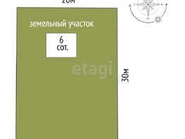 Продается Участок ИЖС Дружбы народов ул, 6  сот., 1240000 рублей