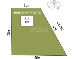 Продается Участок ИЖС Дружбы народов ул, 6.1  сот., 1800000 рублей