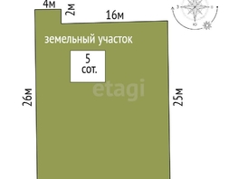 Продается Участок ИЖС Дружбы народов ул, 5  сот., 1510000 рублей