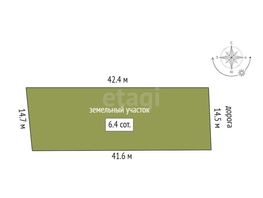 Продается Участок ИЖС Ленина пл, 6.5  сот., 10120000 рублей