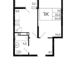 Продается 1-комнатная квартира ЖК Флора, литера 3.1, 34.9  м², 4292700 рублей