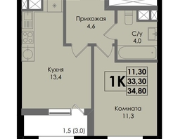 Продается 1-комнатная квартира ЖК Botanika (Ботаника), дом 1, 34.8  м², 5063400 рублей