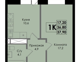 Продается 1-комнатная квартира ЖК Botanika (Ботаника), дом 1, 37.9  м², 6651450 рублей