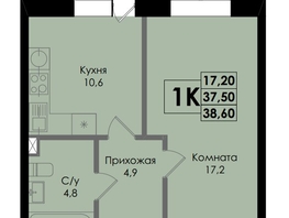 Продается 1-комнатная квартира ЖК Botanika (Ботаника), дом 1, 38.6  м², 5616300 рублей