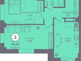 Продается 2-комнатная квартира ЖК Сокольники, литера 7, 64.77  м², 7448550 рублей