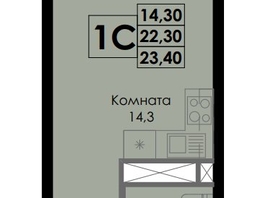 Продается Студия ЖК Botanika (Ботаника), дом 1, 23.4 м², 4036500 рублей