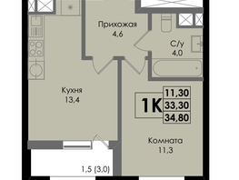 Продается 1-комнатная квартира ЖК Botanika (Ботаника), дом 1, 34.8 м², 5324400 рублей